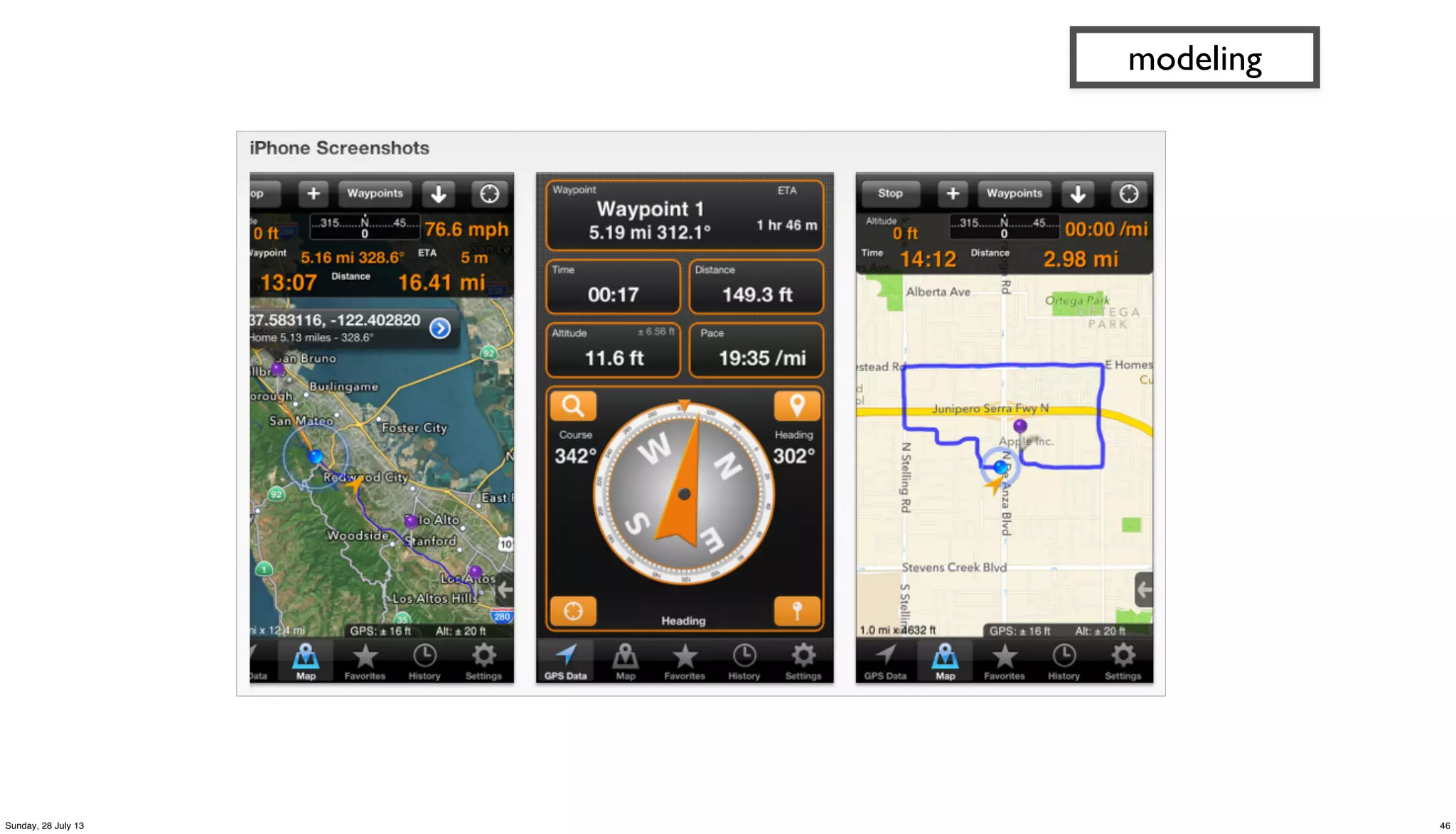 modeling
46Sunday, 28 July 13
 
