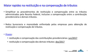 Maior rapidez na restituição e na compensação de tributos
• Simplificar os procedimentos de restituição e compensação entre os tributos
administrados pela Receita Federal, inclusive a compensação entre a contribuição
previdenciária e demais tributos.
• Reduz burocracia e morosidade enfrentada pelas empresas para obtenção de
restituição e compensação de tributos.
• Prazos:
• restituição e compensação das contribuições previdenciárias: jun/2017
• restituição e compensação dos demais tributos: dez/2017
15/12/2016 20
 
