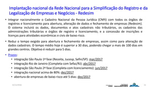 Implantação nacional da Rede Nacional para a Simplificação do Registro e da
Legalização de Empresas e Negócios - Redesim
• Integrar nacionalmente o Cadastro Nacional da Pessoa Jurídica (CNPJ) com todos os órgãos de
registros e licenciamento para abertura, alteração de dados e fechamento de empresas (Redesim).
O sistema incluirá os dados, documentos e atos cadastrais não tributários, os cadastros das
administrações tributárias e órgãos de registro e licenciamento, e a concessão de inscrições e
licenças para atividades econômicas e civis de baixo risco.
• Reduz o tempo exigido para abertura e fechamento de empresas, assim como para alteração de
dados cadastrais. O tempo médio hoje é superior a 30 dias, podendo chegar a mais de 100 dias em
grandes centros. Objetivo é reduzir para 5 dias.
• Prazos:
• integração São Paulo 1ª fase (Receita, Jucesp, Sefin/SP): mar/2017
• integração Rio de Janeiro (Completa com Sefaz/RJ): abr/2017
• integração São Paulo 2ª fase (Completa com licenciamento): jun/2017
• integração nacional acima de 80%: dez/2017
• abertura de empresas de baixo risco até 5 dias: dez/2017
15/12/2016 21
 