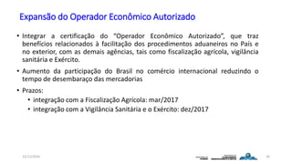 Expansão do Operador Econômico Autorizado
• Integrar a certificação do “Operador Econômico Autorizado”, que traz
benefícios relacionados à facilitação dos procedimentos aduaneiros no País e
no exterior, com as demais agências, tais como fiscalização agrícola, vigilância
sanitária e Exército.
• Aumento da participação do Brasil no comércio internacional reduzindo o
tempo de desembaraço das mercadorias
• Prazos:
• integração com a Fiscalização Agrícola: mar/2017
• integração com a Vigilância Sanitária e o Exército: dez/2017
15/12/2016 26
 