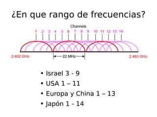 ¿En que rango de frecuencias? Israel 3 - 9 USA 1 – 11 Europa y China 1 – 13 Japón 1 - 14 