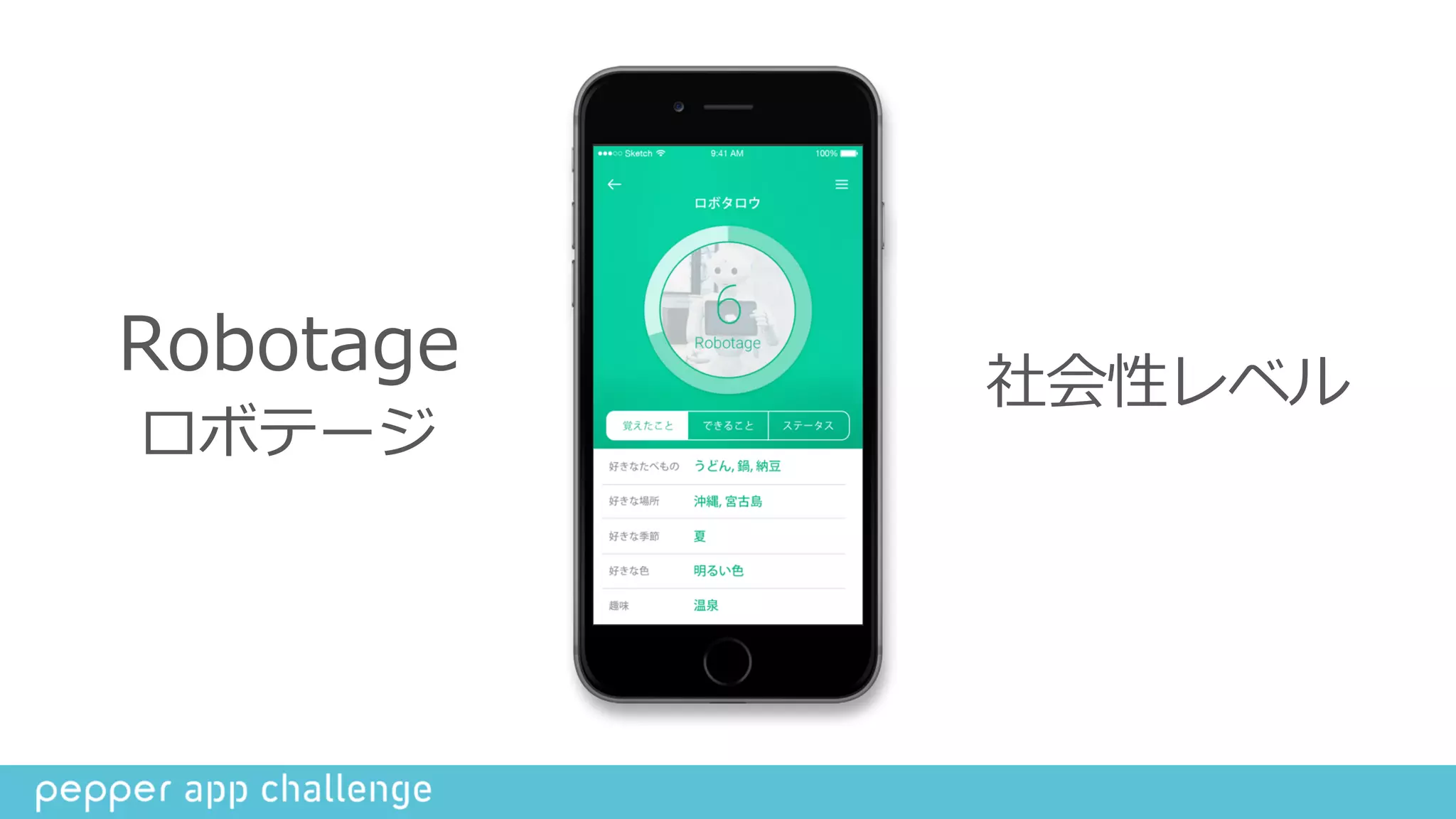 Robotage  
ロボテージ
社会性レベル
 