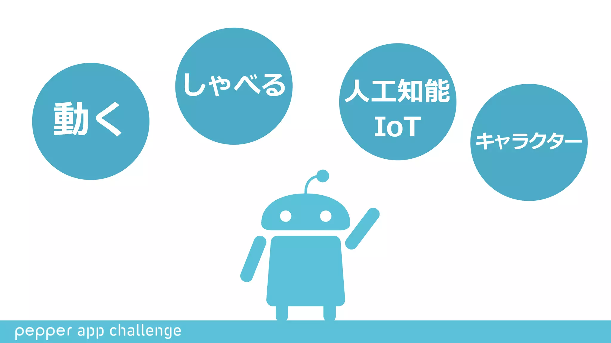 動く
しゃべる ⼈人⼯工知能  
IoT キャラクター
 