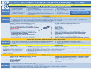 Vvc Pa Pac piccline vvc | PDF