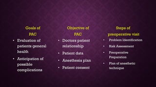 Goals of
PAC
• Evaluation of
patients general
health
• Anticipation of
possible
complications
Objective of
PAC
• Doctors patient
relationship
• Patient data
• Anesthesia plan
• Patient consent
Steps of
preoperative visit
• Problem Identification
• Risk Assessment
• Preoperative
Preparation
• Plan of anesthetic
technique
 