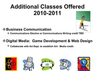 Additional Classes Offered 2010-2011 Business Communication Communications Elective or Communications Writing credit TBD Digital Media:  Game Development & Web Design Collaborate with Art Dept. to establish Art:  Media credit   
