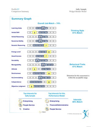 Profile Xt Comparison Summary | PDF