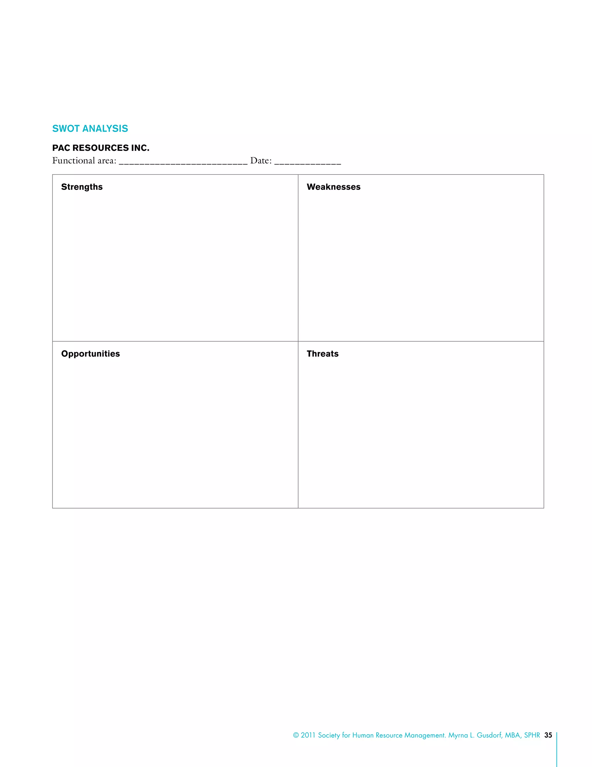 © 2011 Society for Human Resource Management. Myrna L. Gusdorf, MBA, SPHR 35
SWOT ANALYSIS
PAC RESOURCES INC.
Functional area: _________________________ Date: _____________
Strengths Weaknesses
Opportunities Threats
 