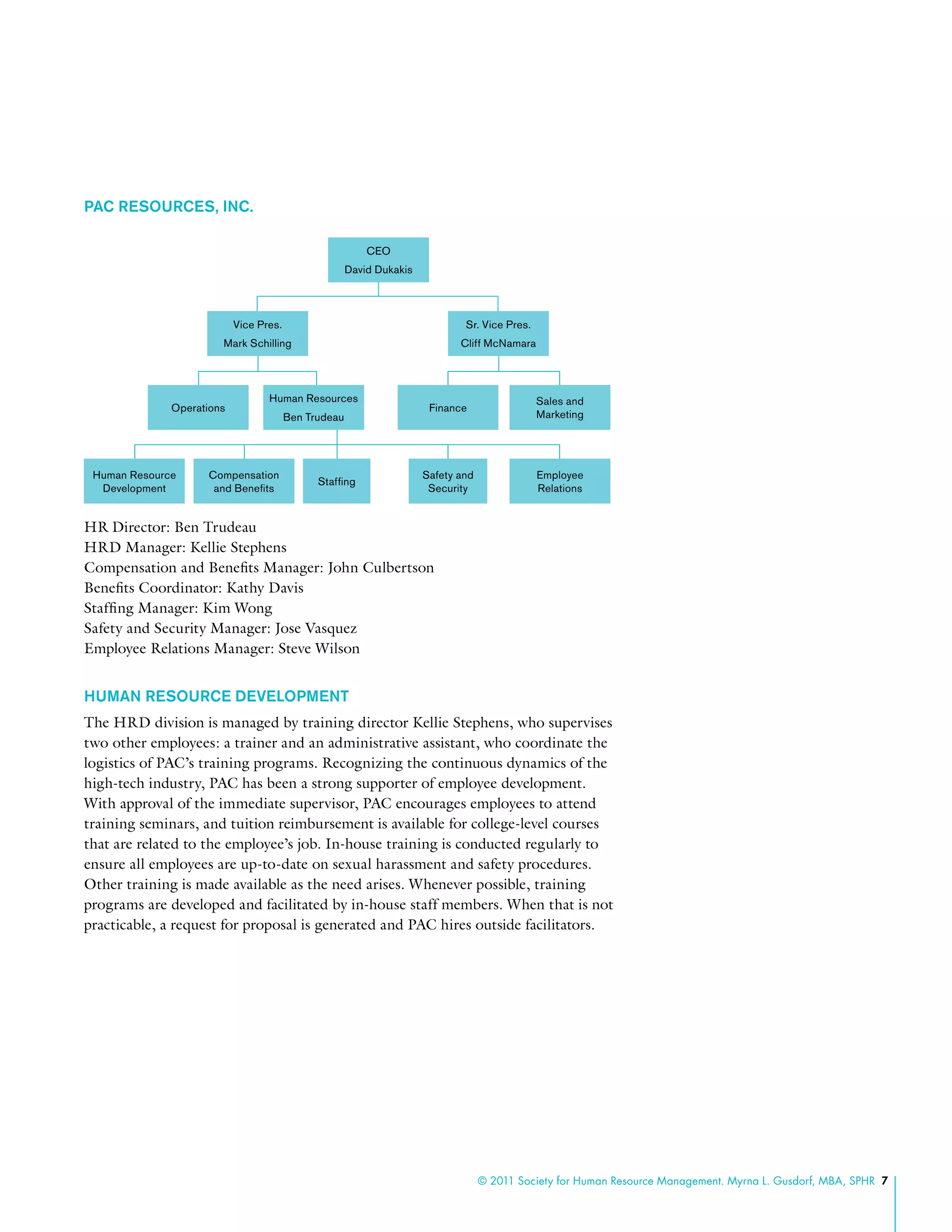 © 2011 Society for Human Resource Management. Myrna L. Gusdorf, MBA, SPHR 7
PAC RESOURCES, INC.
CEO
David Dukakis
Vice Pres.
Mark Schilling
Sr. Vice Pres.
Cliff McNamara
Human Resource
Development
Compensation
and Benefits
Staffing
Safety and
Security
Employee
Relations
Human Resources
Ben Trudeau
Operations Finance
Sales and
Marketing
HR Director: Ben Trudeau
HRD Manager: Kellie Stephens
Compensation and Benefits Manager: John Culbertson
Benefits Coordinator: Kathy Davis
Staffing Manager: Kim Wong
Safety and Security Manager: Jose Vasquez
Employee Relations Manager: Steve Wilson
Human Resource Development
The HRD division is managed by training director Kellie Stephens, who supervises
two other employees: a trainer and an administrative assistant, who coordinate the
logistics of PAC’s training programs. Recognizing the continuous dynamics of the
high-tech industry, PAC has been a strong supporter of employee development.
With approval of the immediate supervisor, PAC encourages employees to attend
training seminars, and tuition reimbursement is available for college-level courses
that are related to the employee’s job. In-house training is conducted regularly to
ensure all employees are up-to-date on sexual harassment and safety procedures.
Other training is made available as the need arises. Whenever possible, training
programs are developed and facilitated by in-house staff members. When that is not
practicable, a request for proposal is generated and PAC hires outside facilitators.
 