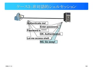 ケース３：非対話的シェルセッション


               Authenticate me!
                           Enter password.
               Password is ******
                           OK. Authenticated.
               Let me access shell.
                           NG. Go away!




2008.11.13                                      100
 