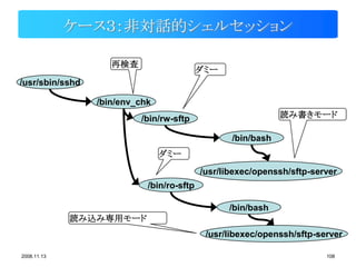 ケース３：非対話的シェルセッション

                    再検査
                                           ダミー
/usr/sbin/sshd

                 /bin/env_chk
                          /bin/rw-sftp                        読み書きモード

                                                  /bin/bash
                                ダミー
                                           /usr/libexec/openssh/sftp-server
                            /bin/ro-sftp

                                                 /bin/bash
             読み込み専用モード
                                            /usr/libexec/openssh/sftp-server

2008.11.13                                                              108
 