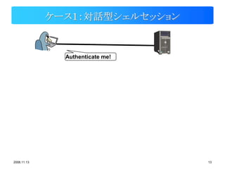 ケース１：対話型シェルセッション


               Authenticate me!




2008.11.13                        13
 