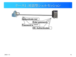 ケース１：対話型シェルセッション


               Authenticate me!
                           Enter password.
               Password is ******
                           OK. Authenticated.




2008.11.13                                      16
 