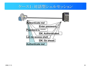 ケース１：対話型シェルセッション


               Authenticate me!
                           Enter password.
               Password is ******
                           OK. Authenticated.
               Let me access shell.
                           OK. Go ahead.
               Authenticate me!




2008.11.13                                      23
 