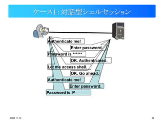 ケース１：対話型シェルセッション


               Authenticate me!
                           Enter password.
               Password is ******
                           OK. Authenticated.
               Let me access shell.
                           OK. Go ahead.
               Authenticate me!
                          Enter password.
               Password is P




2008.11.13                                      26
 