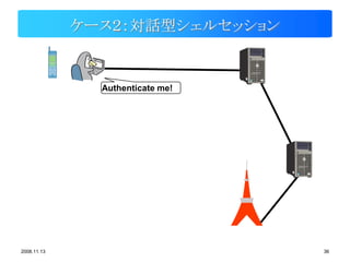 ケース２：対話型シェルセッション


               Authenticate me!




2008.11.13                        36
 