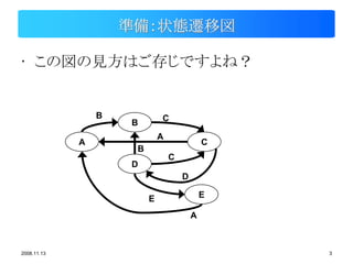 準備：状態遷移図

• この図の見方はご存じですよね？


                 B            C
                     B
                              A
             A                                C
                      B
                                  C
                     D
                                      D

                          E                   E

                                          A



2008.11.13                                        3
 