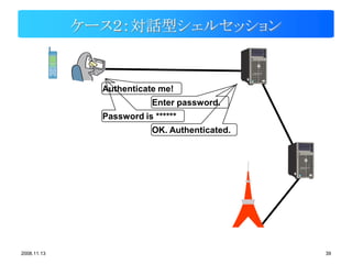 ケース２：対話型シェルセッション


               Authenticate me!
                           Enter password.
               Password is ******
                           OK. Authenticated.




2008.11.13                                      39
 