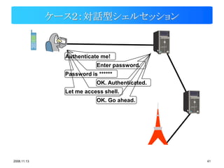 ケース２：対話型シェルセッション


               Authenticate me!
                           Enter password.
               Password is ******
                           OK. Authenticated.
               Let me access shell.
                           OK. Go ahead.




2008.11.13                                      41
 
