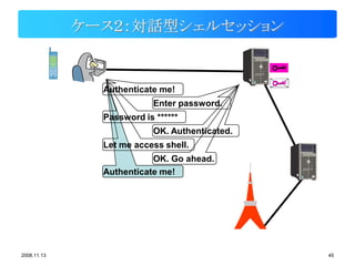ケース２：対話型シェルセッション


               Authenticate me!
                           Enter password.
               Password is ******
                           OK. Authenticated.
               Let me access shell.
                          OK. Go ahead.
               Authenticate me!




2008.11.13                                      45
 