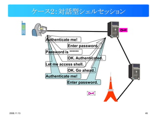 ケース２：対話型シェルセッション


               Authenticate me!
                           Enter password.
               Password is ******
                           OK. Authenticated.
               Let me access shell.
                          OK. Go ahead.
               Authenticate me!
                          Enter password.




2008.11.13                                      49
 