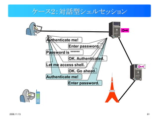 ケース２：対話型シェルセッション


               Authenticate me!
                           Enter password.
               Password is ******
                           OK. Authenticated.
               Let me access shell.
                          OK. Go ahead.
               Authenticate me!
                          Enter password.




2008.11.13                                      81
 