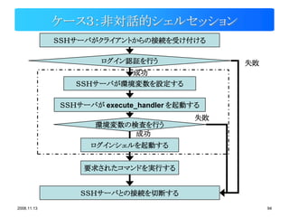 ケース３：非対話的シェルセッション
             ＳＳＨサーバがクライアントからの接続を受け付ける

                      ログイン認証を行う                失敗
                             成功
                 ＳＳＨサーバが環境変数を設定する

                             認証成功
              ＳＳＨサーバが execute_handler を起動する
                                          失敗
                     環境変数の検査を行う
                           成功
                    ログインシェルを起動する


                  要求されたコマンドを実行する


                  ＳＳＨサーバとの接続を切断する
2008.11.13                                          94
 