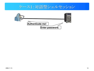 ケース１：対話型シェルセッション


               Authenticate me!
                          Enter password.




2008.11.13                                  14
 