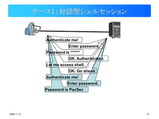 ケース１：対話型シェルセッション


               Authenticate me!
                           Enter password.
               Password is ******
                           OK. Authenticated.
               Let me access shell.
                           OK. Go ahead.
               Authenticate me!
                          Enter password.
               Password is PacSec




2008.11.13                                      21
 