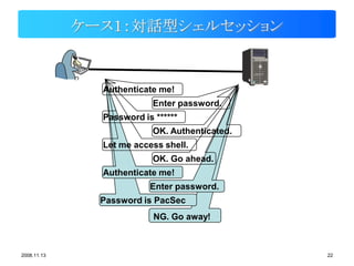 ケース１：対話型シェルセッション


               Authenticate me!
                           Enter password.
               Password is ******
                           OK. Authenticated.
               Let me access shell.
                           OK. Go ahead.
               Authenticate me!
                          Enter password.
               Password is PacSec
                           NG. Go away!



2008.11.13                                      22
 
