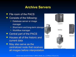 Pacs fundamentals | PPT