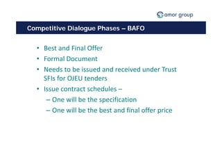 PACS Procurement Process | PDF