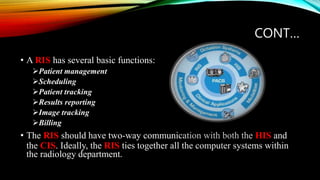 Pacs system | PPTX