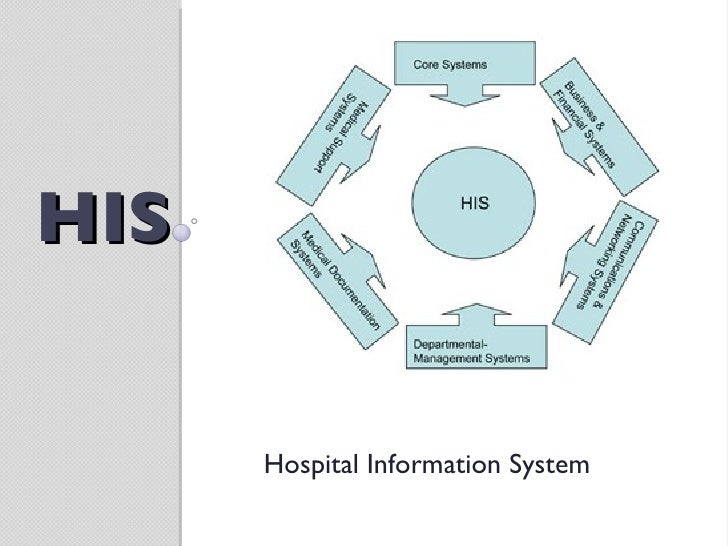 Healthcare Business Specialists Healthcare Business Specialists