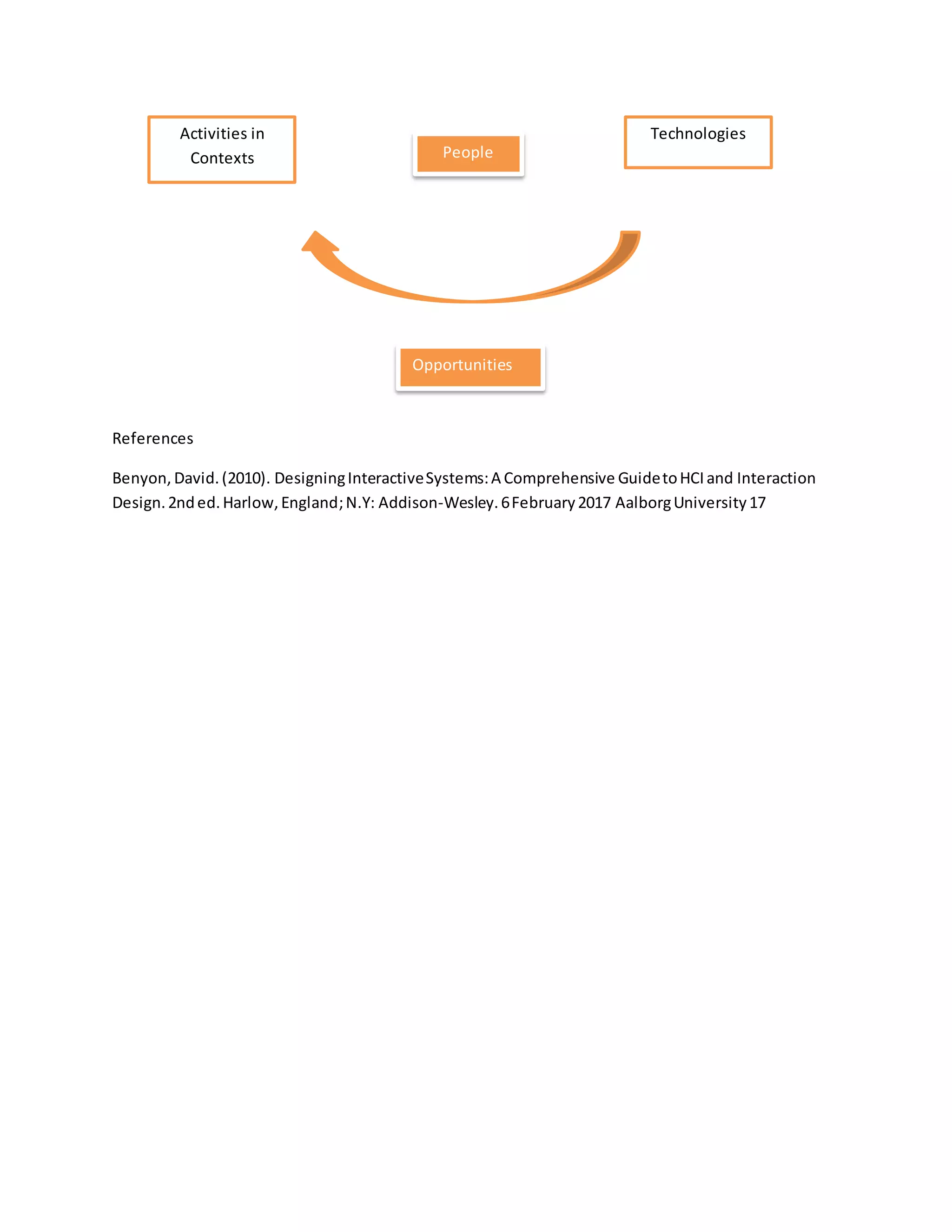 Pact framework in hci | DOCX