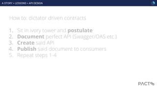A STORY > LESSONS > API DESIGN
How to: dictator driven contracts
1. Sit in ivory tower and postulate
2. Document perfect API (Swagger/OAS etc.)
3. Create said API
4. Publish said document to consumers
5. Repeat steps 1-4
 