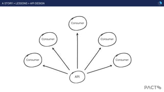 A STORY > LESSONS > API DESIGN
 