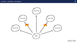 A STORY > LESSONS > API DESIGN
 