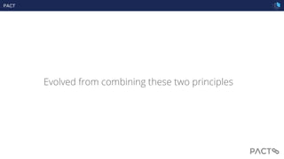 Evolved from combining these two principles
PACT
 