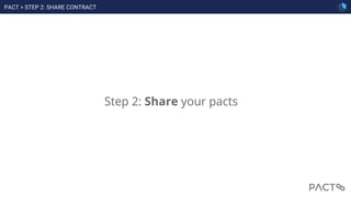 Step 2: Share your pacts
PACT > STEP 2: SHARE CONTRACT
 