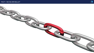 PACT > NO SILVER BULLET
 