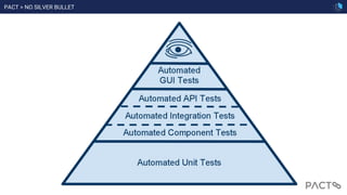 PACT > NO SILVER BULLET
 