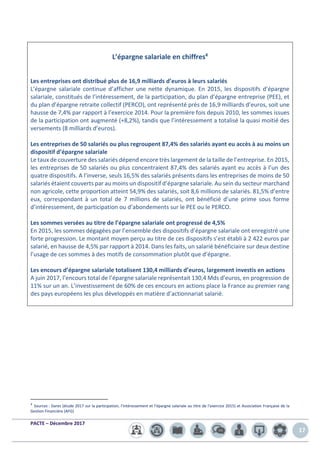 PACTE – Décembre 2017
17
L’épargne salariale en chiffres4
Les entreprises ont distribué plus de 16,9 milliards d’euros à leurs salariés
L’épargne salariale continue d’afficher une nette dynamique. En 2015, les dispositifs d’épargne
salariale, constitués de l’intéressement, de la participation, du plan d’épargne entreprise (PEE), et
du plan d’épargne retraite collectif (PERCO), ont représenté près de 16,9 milliards d’euros, soit une
hausse de 7,4% par rapport à l’exercice 2014. Pour la première fois depuis 2010, les sommes issues
de la participation ont augmenté (+8,2%), tandis que l’intéressement a totalisé la quasi moitié des
versements (8 milliards d’euros).
Les entreprises de 50 salariés ou plus regroupent 87,4% des salariés ayant eu accès à au moins un
dispositif d’épargne salariale
Le taux de couverture des salariés dépend encore très largement de la taille de l’entreprise. En 2015,
les entreprises de 50 salariés ou plus concentraient 87,4% des salariés ayant eu accès à l’un des
quatre dispositifs. A l’inverse, seuls 16,5% des salariés présents dans les entreprises de moins de 50
salariés étaient couverts par au moins un dispositif d’épargne salariale. Au sein du secteur marchand
non agricole, cette proportion atteint 54,9% des salariés, soit 8,6 millions de salariés. 81,5% d’entre
eux, correspondant à un total de 7 millions de salariés, ont bénéficié d’une prime sous forme
d’intéressement, de participation ou d’abondements sur le PEE ou le PERCO.
Les sommes versées au titre de l’épargne salariale ont progressé de 4,5%
En 2015, les sommes dégagées par l’ensemble des dispositifs d’épargne salariale ont enregistré une
forte progression. Le montant moyen perçu au titre de ces dispositifs s’est établi à 2 422 euros par
salarié, en hausse de 4,5% par rapport à 2014. Dans les faits, un salarié bénéficiaire sur deux destine
l’usage de ces sommes à des motifs de consommation plutôt que d’épargne.
Les encours d’épargne salariale totalisent 130,4 milliards d’euros, largement investis en actions
A juin 2017, l’encours total de l’épargne salariale représentait 130,4 Mds d’euros, en progression de
11% sur un an. L’investissement de 60% de ces encours en actions place la France au premier rang
des pays européens les plus développés en matière d’actionnariat salarié.
4
Sources : Dares (étude 2017 sur la participation, l’intéressement et l’épargne salariale au titre de l’exercice 2015) et Association Française de la
Gestion Financière (AFG)
 