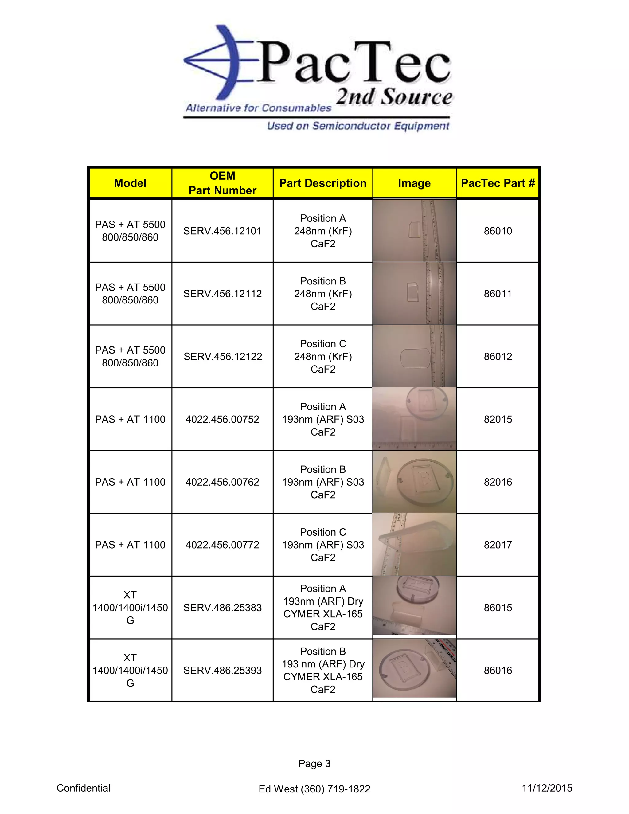 PacTec 2nd Source ASML Replacement Parts List PDF