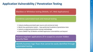 Pactera Cybersecurity - Application Security Penetration Testing ...