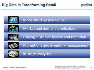 Big Data is Transforming Retail
More effective marketing
Market and demand predictions
Driving customer loyalty and retention
Promotions and inventory management
In-store analytics
4© Pactera. Confidential. All Rights Reserved.
 