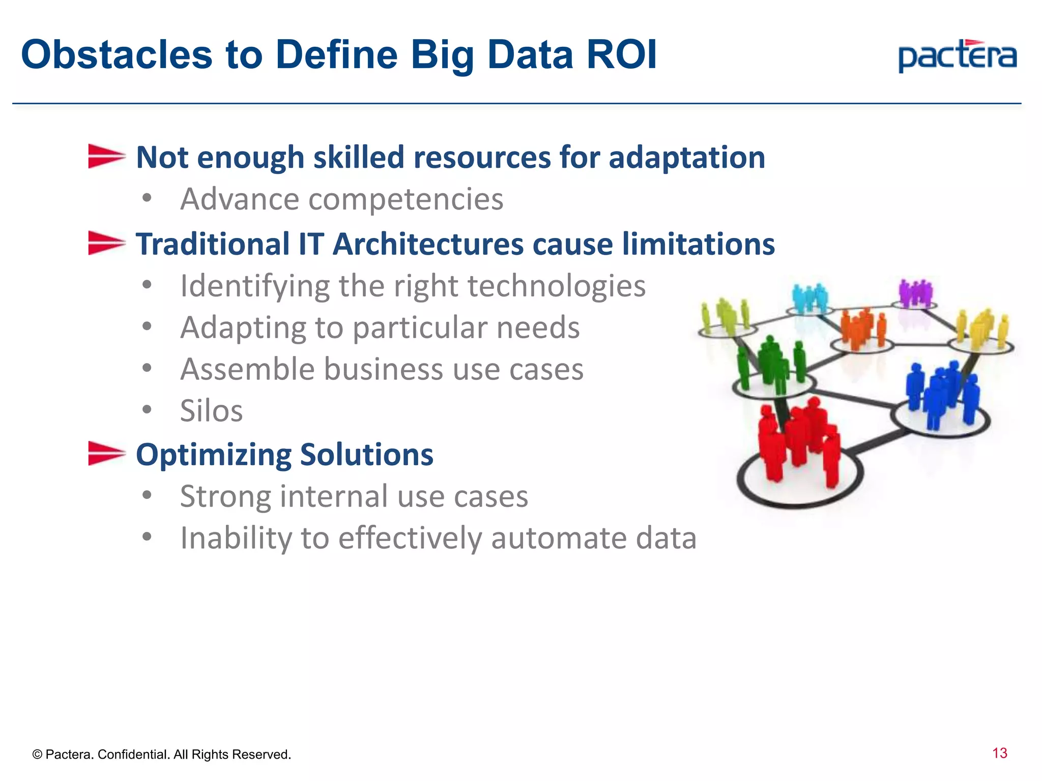 Obstacles to Define Big Data ROI
© Pactera. Confidential. All Rights Reserved.
Not enough skilled resources for adaptation
• Advance competencies
Traditional IT Architectures cause limitations
• Identifying the right technologies
• Adapting to particular needs
• Assemble business use cases
• Silos
Optimizing Solutions
• Strong internal use cases
• Inability to effectively automate data
13
 