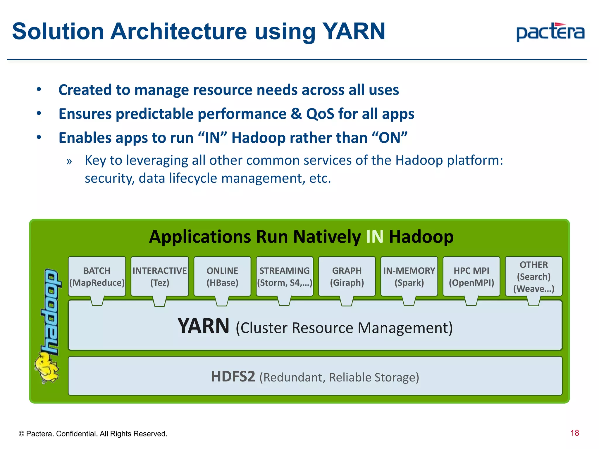 Solution Architecture using YARN
© Pactera. Confidential. All Rights Reserved.
• Created to manage resource needs across all uses
• Ensures predictable performance & QoS for all apps
• Enables apps to run “IN” Hadoop rather than “ON”
» Key to leveraging all other common services of the Hadoop platform:
security, data lifecycle management, etc.
Applications Run Natively IN Hadoop
HDFS2 (Redundant, Reliable Storage)
YARN (Cluster Resource Management)
BATCH
(MapReduce)
INTERACTIVE
(Tez)
STREAMING
(Storm, S4,…)
GRAPH
(Giraph)
IN-MEMORY
(Spark)
HPC MPI
(OpenMPI)
ONLINE
(HBase)
OTHER
(Search)
(Weave…)
18
 