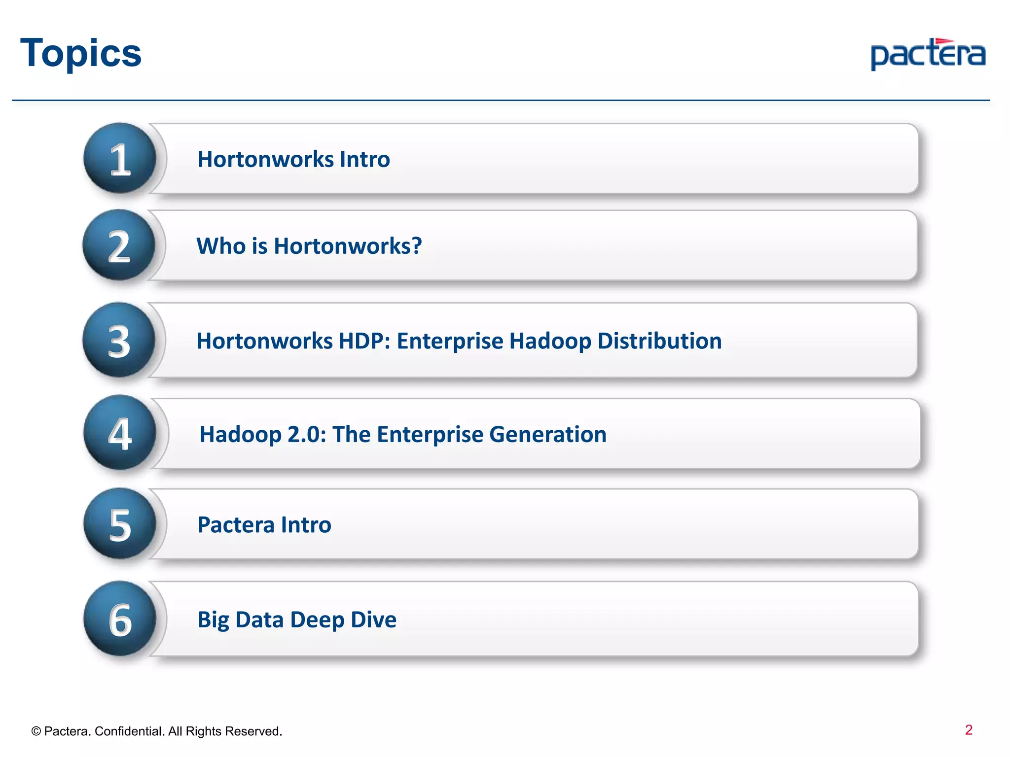 Topics
© Pactera. Confidential. All Rights Reserved.
2 Who is Hortonworks?
3 Hortonworks HDP: Enterprise Hadoop Distribution
4
5 Pactera Intro
6 Big Data Deep Dive
Hadoop 2.0: The Enterprise Generation
1 Hortonworks Intro
2
 