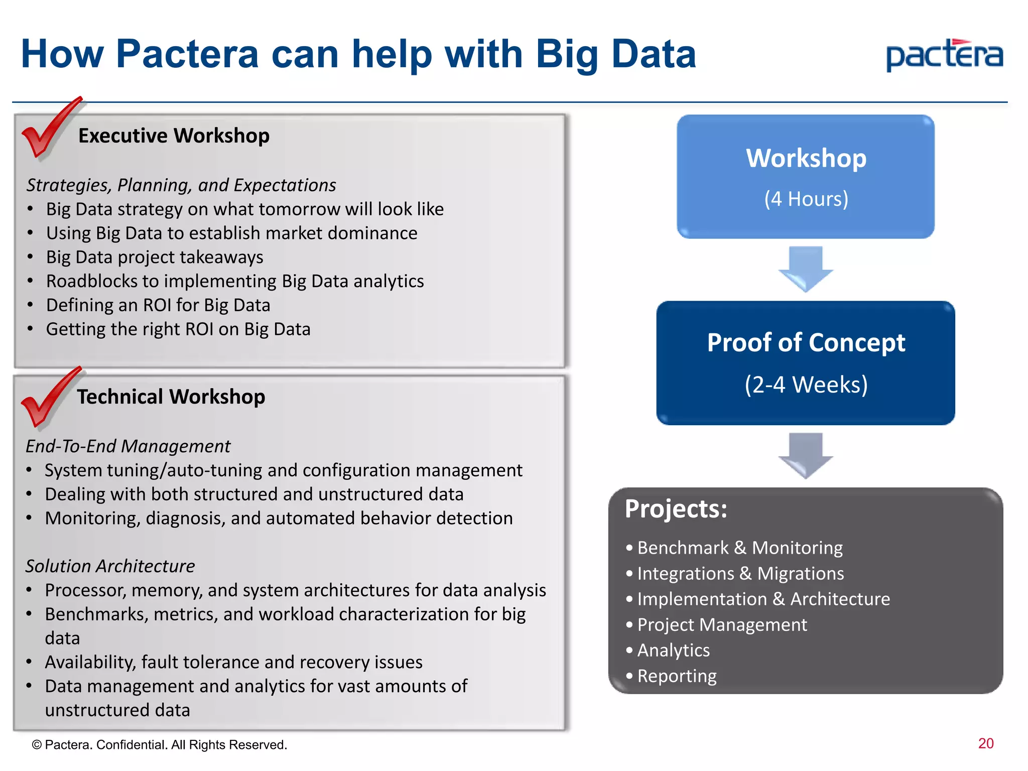 How Pactera can help with Big Data
Implementation and Architecture
Benchmark and Monitoring
Implementation and Architecture
POC (2-4 Weeks)
© Pactera. Confidential. All Rights Reserved.
Executive Workshop
Strategies, Planning, and Expectations
• Big Data strategy on what tomorrow will look like
• Using Big Data to establish market dominance
• Big Data project takeaways
• Roadblocks to implementing Big Data analytics
• Defining an ROI for Big Data
• Getting the right ROI on Big Data
Workshop
(4 Hours)
Proof of Concept
(2-4 Weeks)
Projects:
•Benchmark & Monitoring
•Integrations & Migrations
•Implementation & Architecture
•Project Management
•Analytics
•Reporting
Technical Workshop
End-To-End Management
• System tuning/auto-tuning and configuration management
• Dealing with both structured and unstructured data
• Monitoring, diagnosis, and automated behavior detection
Solution Architecture
• Processor, memory, and system architectures for data analysis
• Benchmarks, metrics, and workload characterization for big
data
• Availability, fault tolerance and recovery issues
• Data management and analytics for vast amounts of
unstructured data
20
 